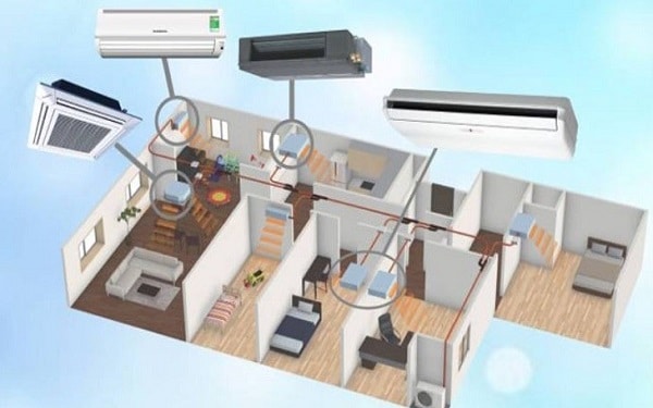 Điều hòa multi có khả năng kết nối đa dạng dàn lạnh